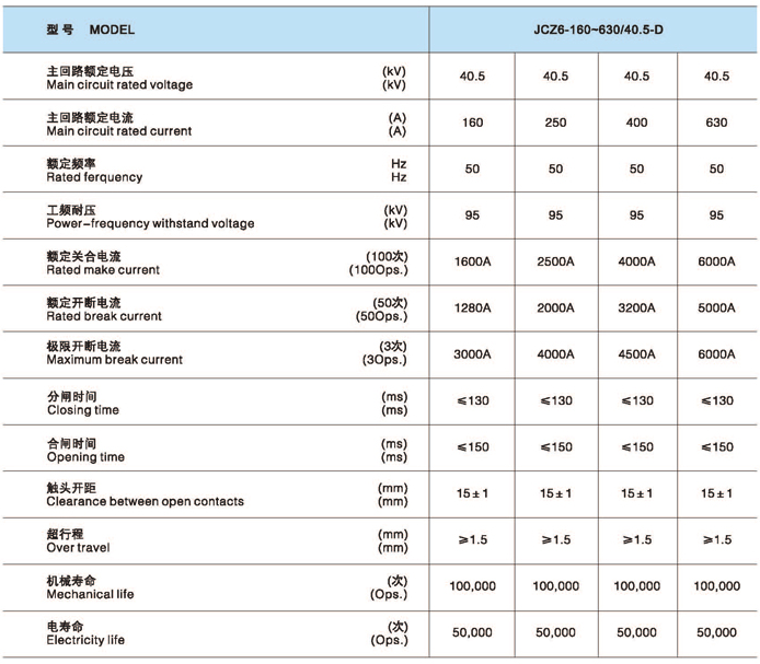 1658197006687621.png image.png