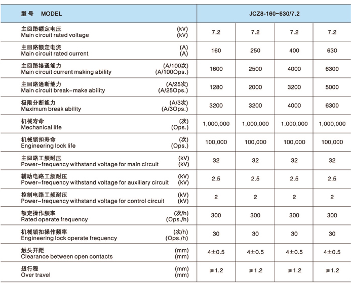 1658197171507196.png image.png