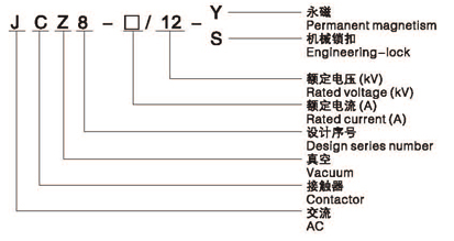 1658197229456962.png image.png