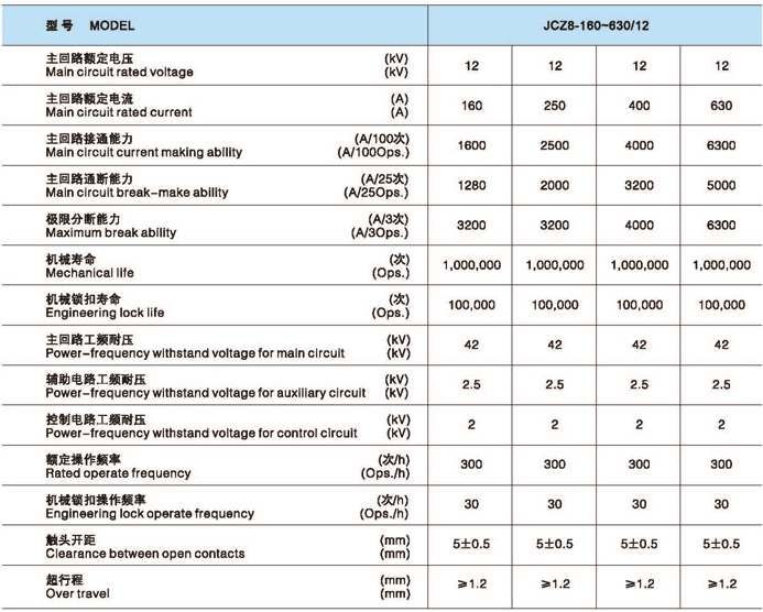 1658197238171315.png image.png