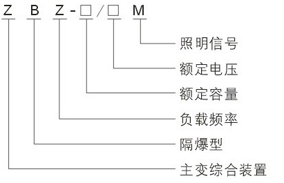 1658197614737516.png image.png